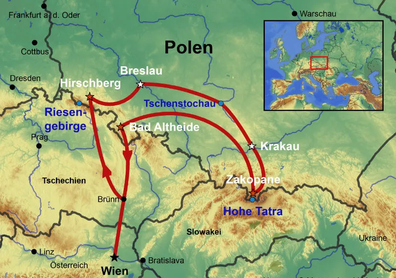 High Tatras day loop
